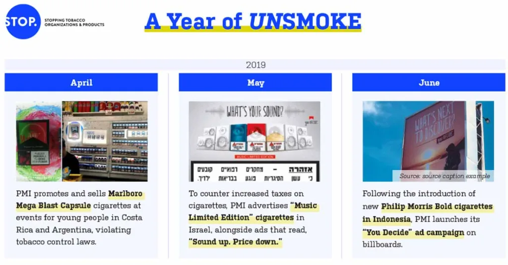 A preview of the Year of Unsmoke timeline
