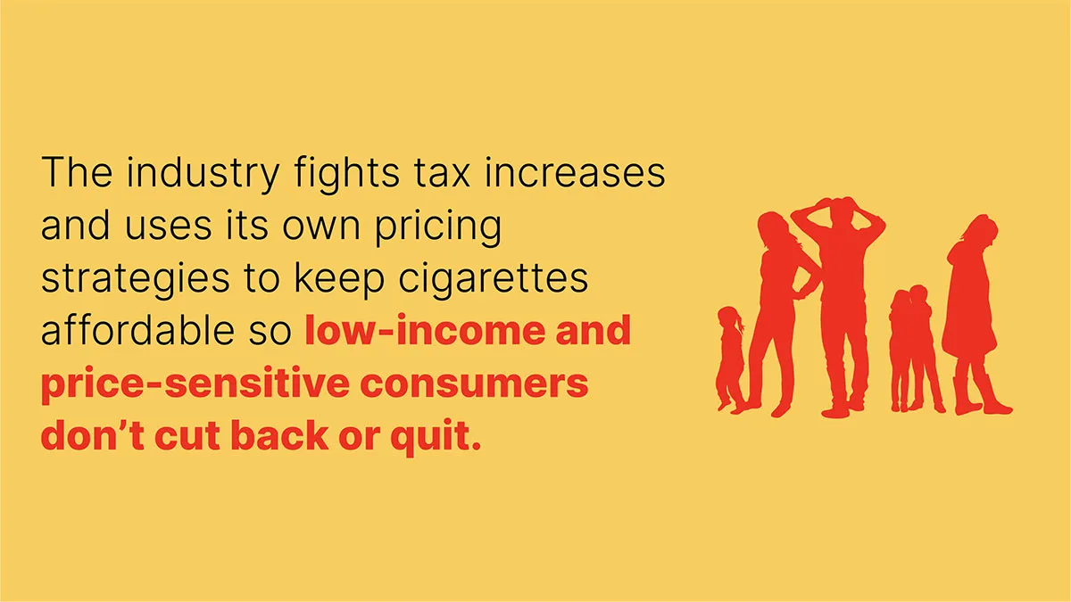The industry fights tax increases and uses its own pricing strategies to keep cigarettes affordable so low-income and price-sensitive consumers don't cut back or quit.
