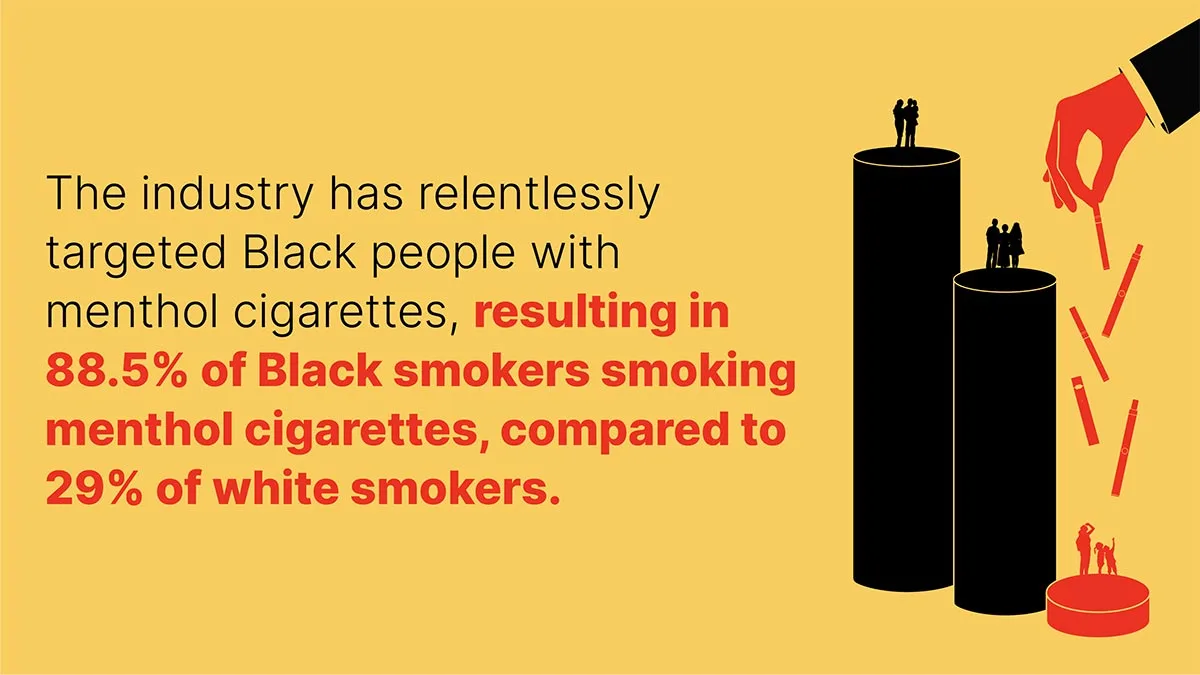 The industry has relentlessly targeted Black people with menthol cigarettes, resulting in 88.5% of Black smokers smoking menthol cigarettes, compared to 29% of white smokers.
