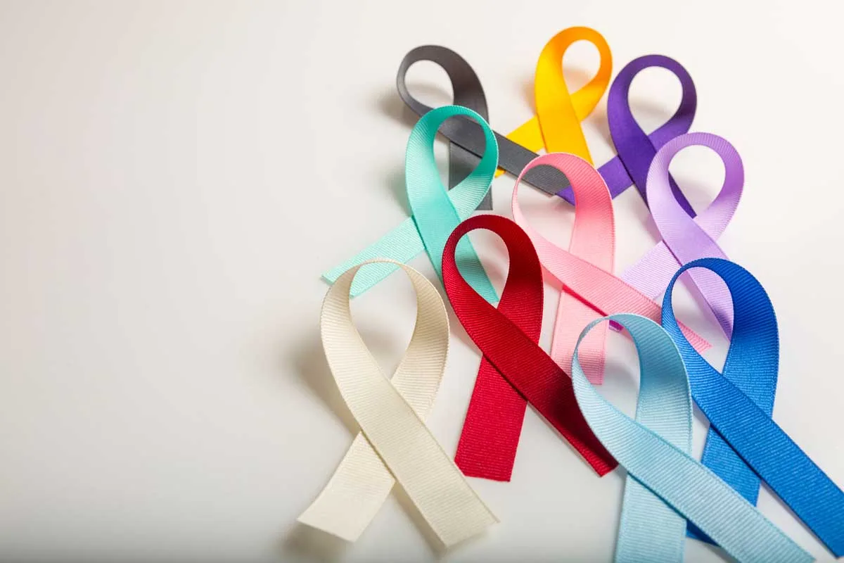 Multicolored ribbons representing World Cancer Day 2022: Closing the Care Gap